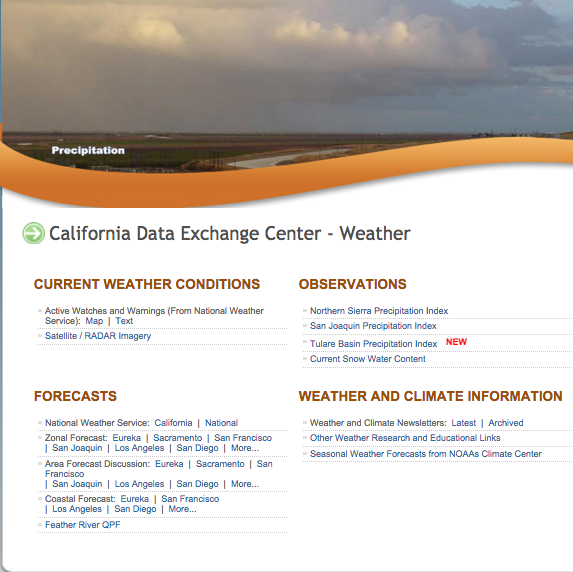 California Precipitation Forecast